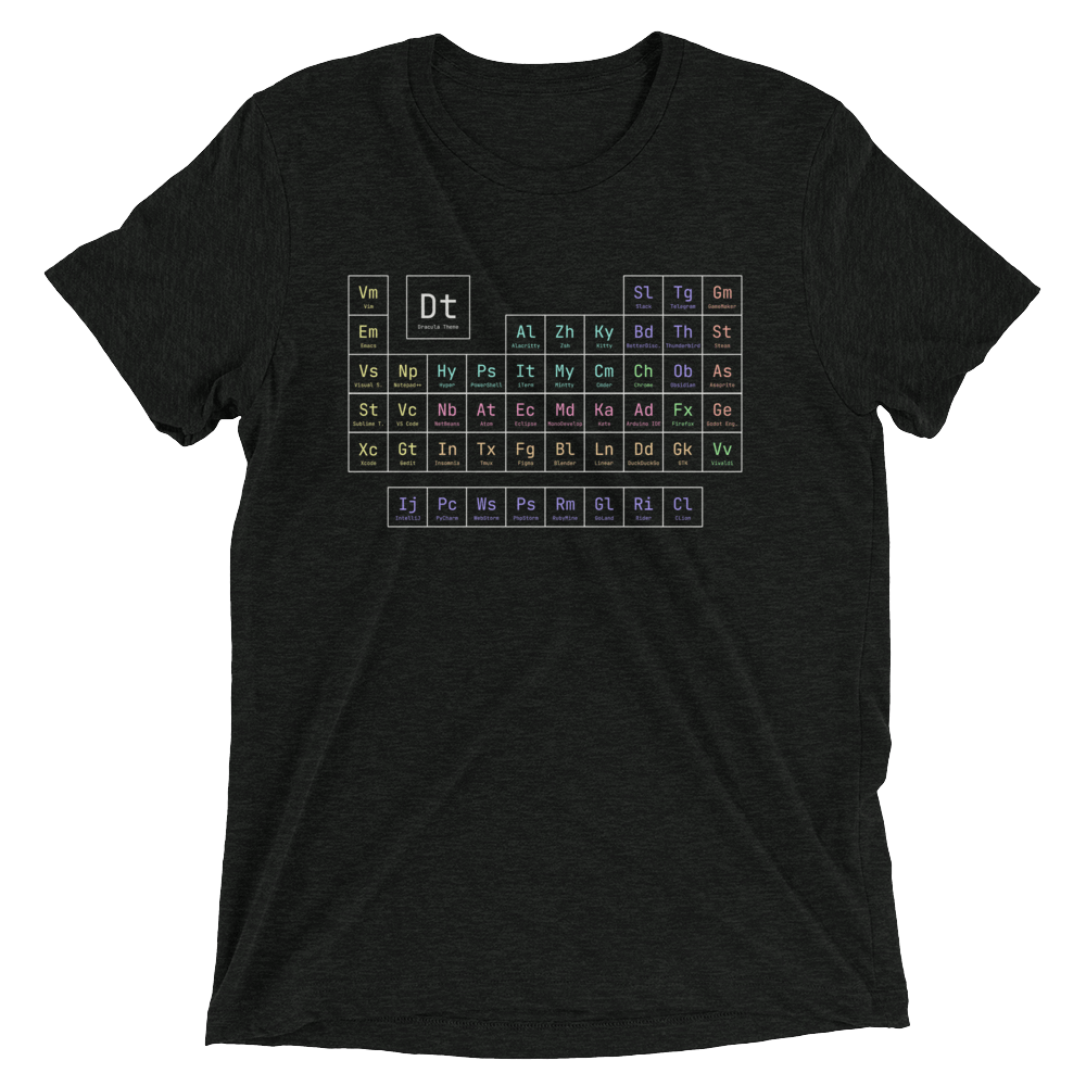 Periodic Table Shirt