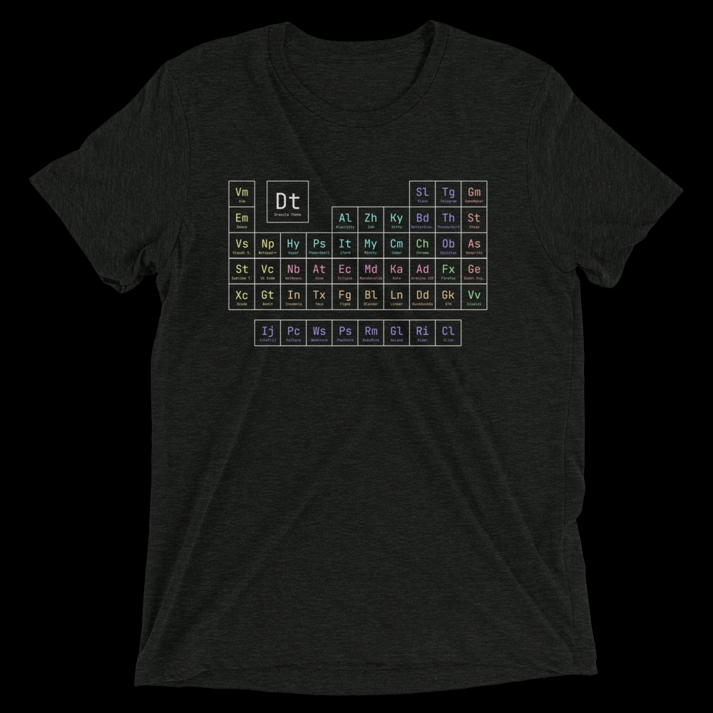 Periodic Table Shirt
