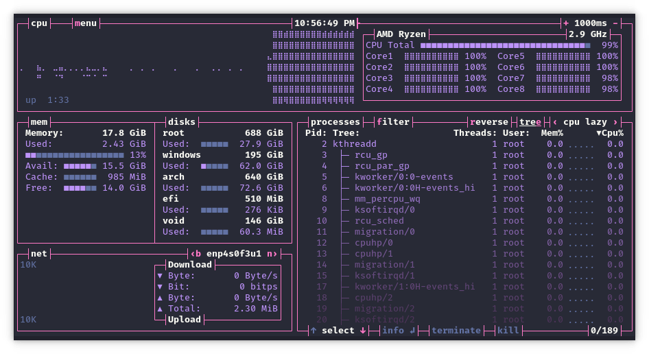 bashtop - Theme Preview