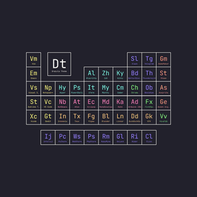 Periodic Table Shirt - view 4