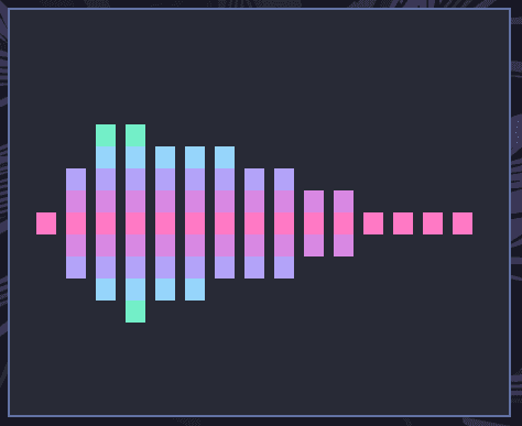 cli-visualizer - Theme Preview