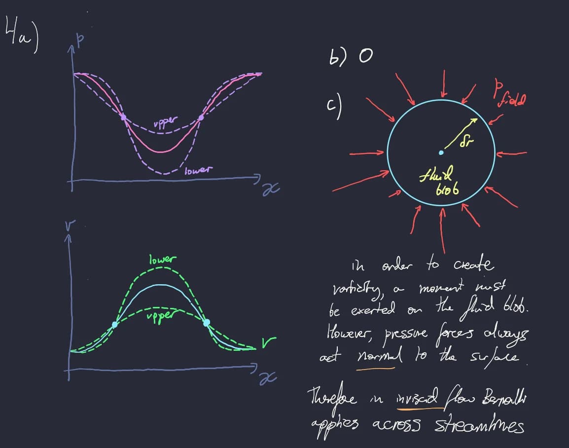 Dracula theme for Xournal++