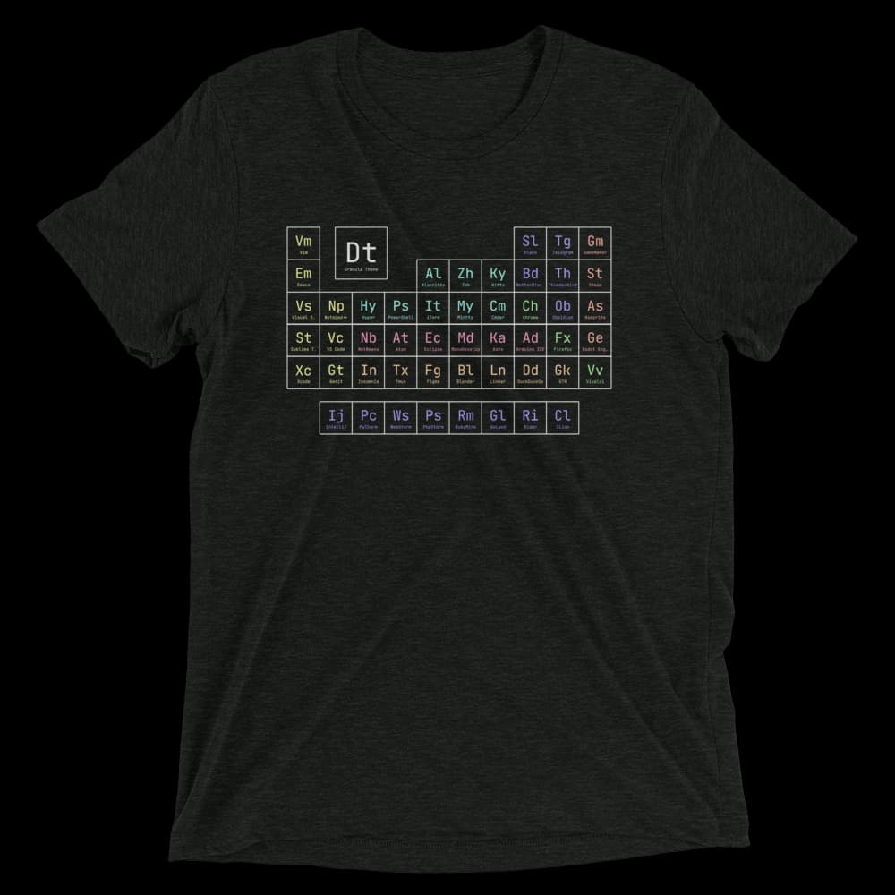 Periodic Table Shirt