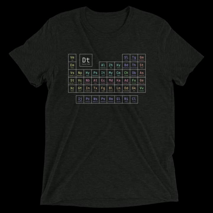 Periodic Table Shirt
