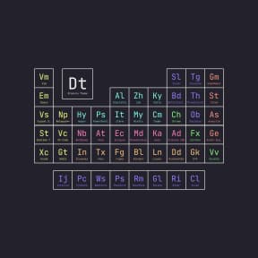 Periodic Table Shirt - view 4