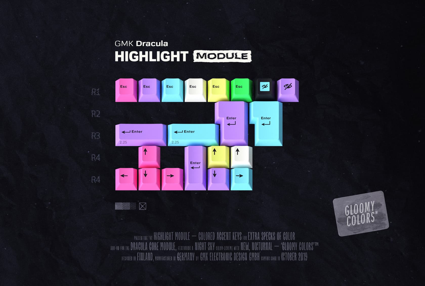Highlight Module