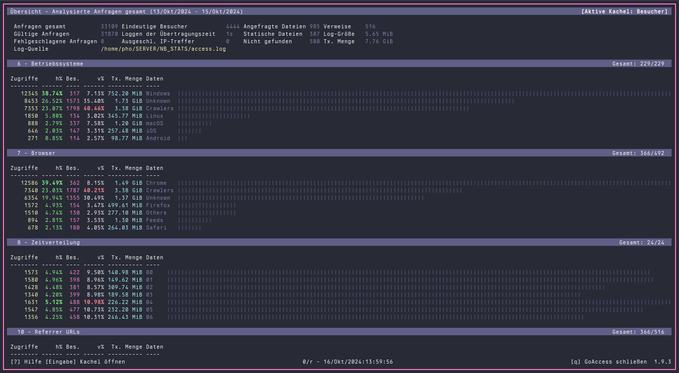 go-access - Theme preview