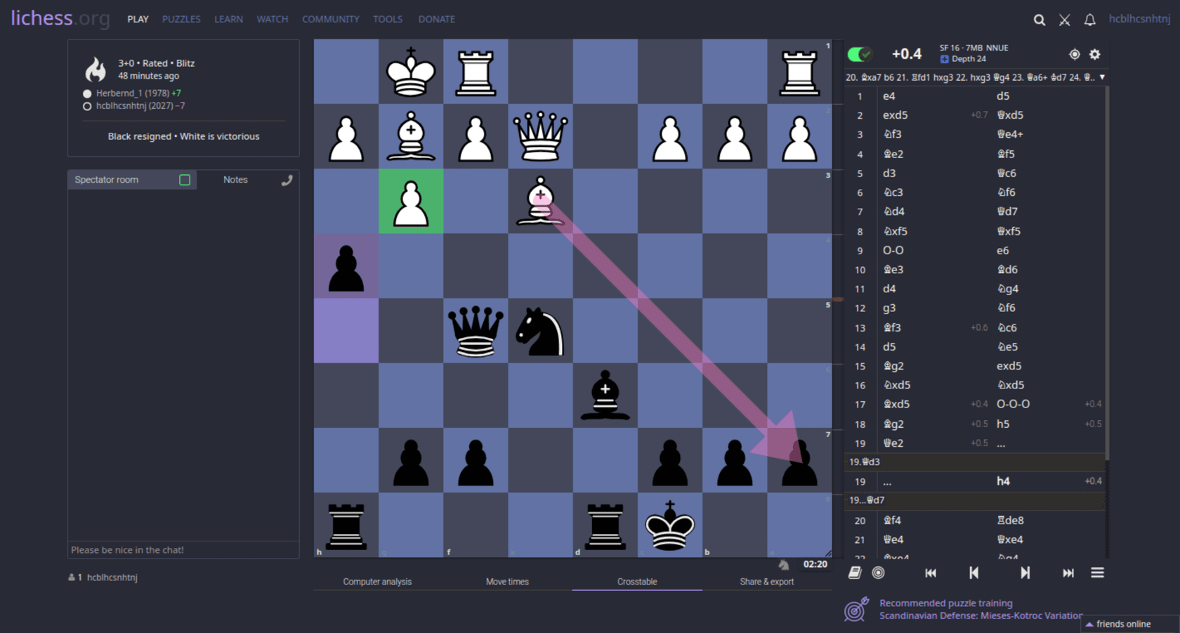lichess - Theme preview