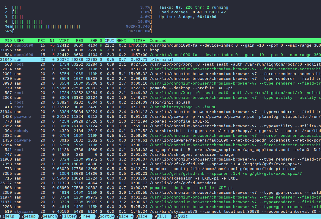 lxterminal - Theme preview