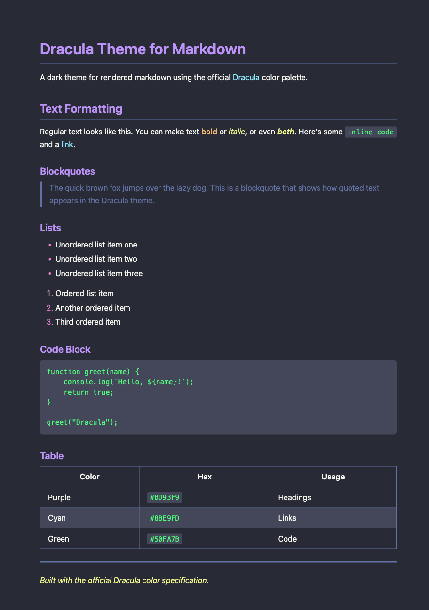 markdown-css - Theme preview