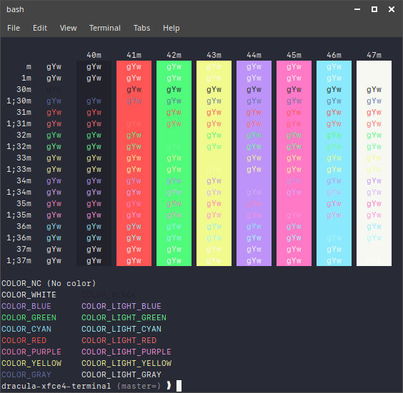 xfce4-terminal - Theme preview