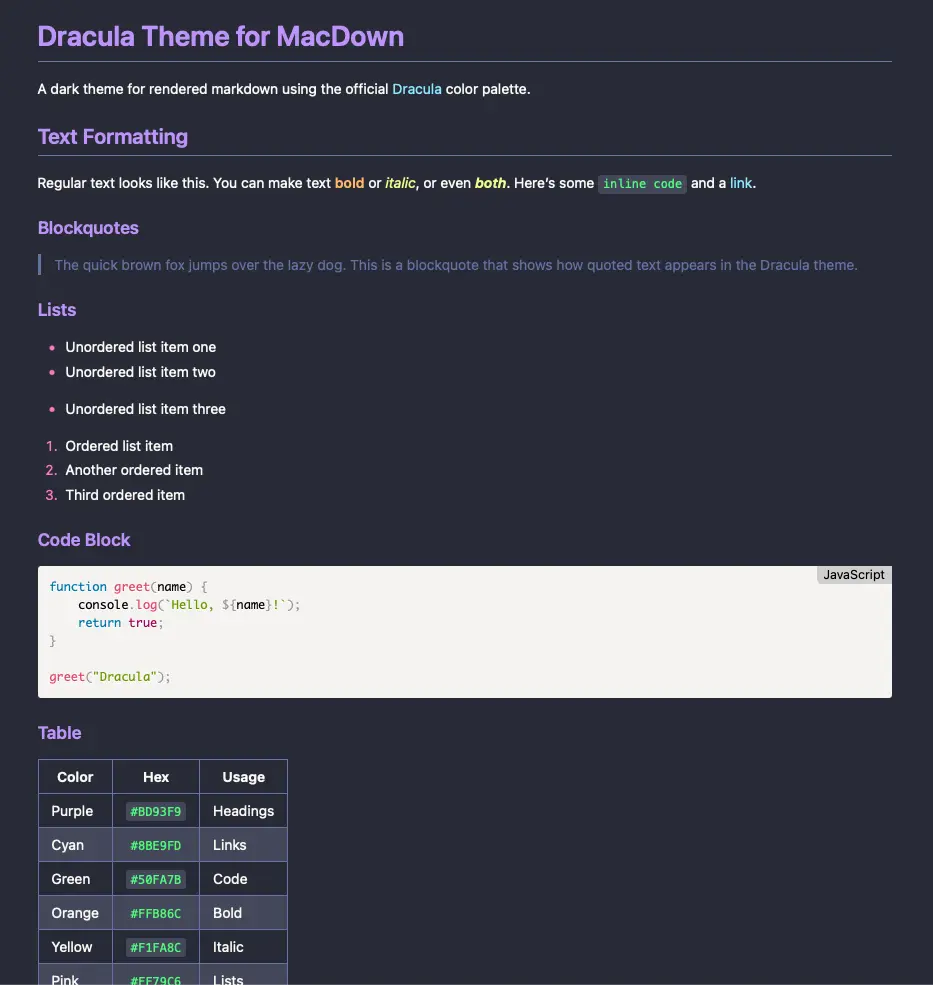 MacDown CSS theme