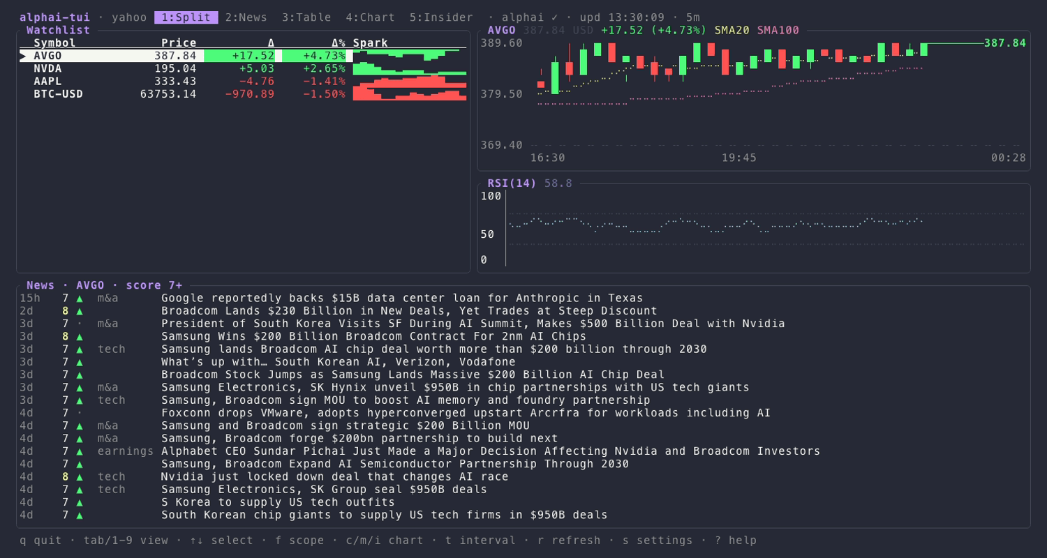alphai-tui - screenshot 1