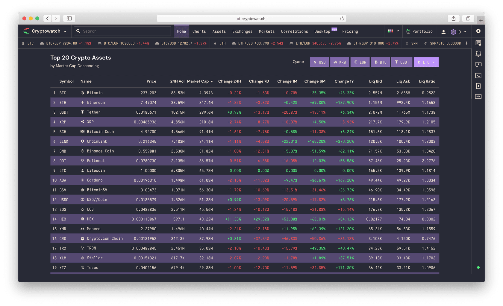 Cryptowatch - screenshot 1