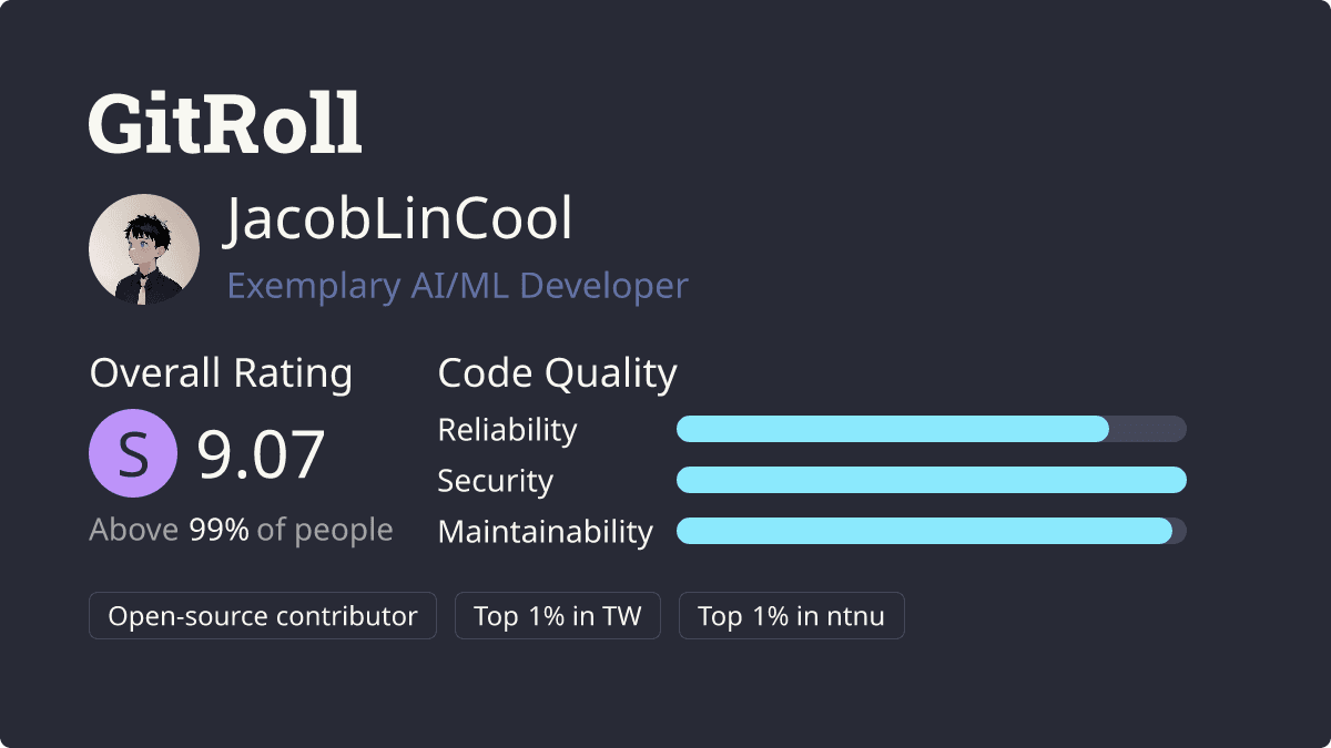 Gitroll - screenshot 1