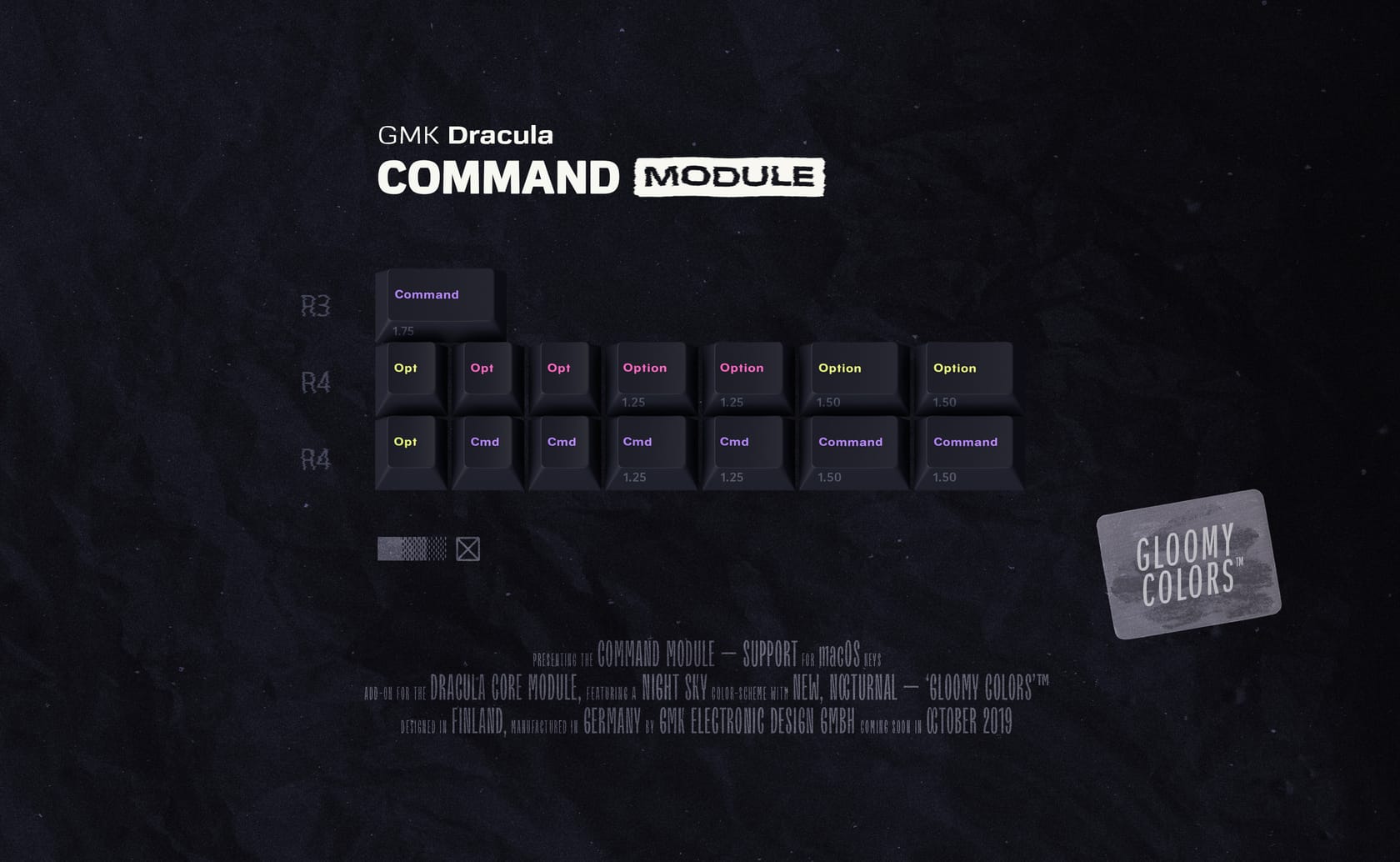 Command Module