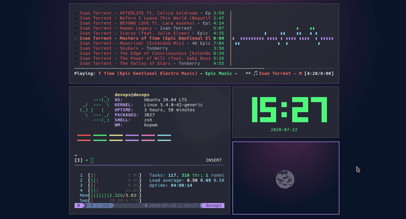 Reddit thread about bspwm