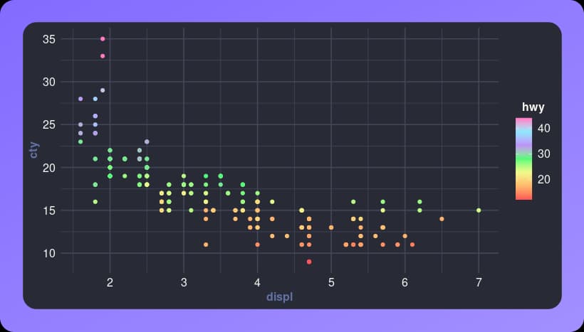 Keycaps v2 and 4 new themes