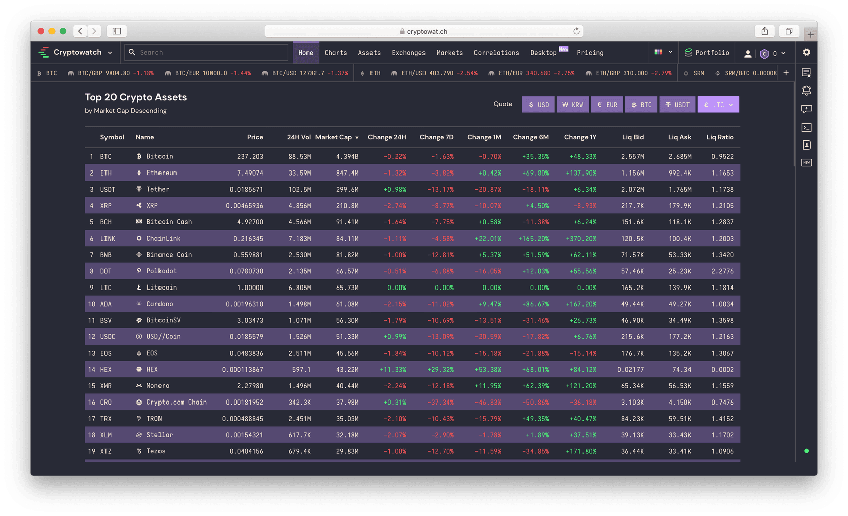 cryptowatch - Theme preview