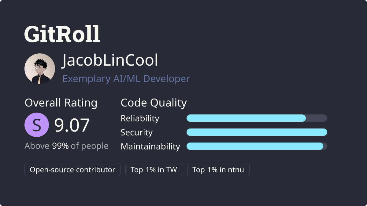 gitroll - Theme Preview
