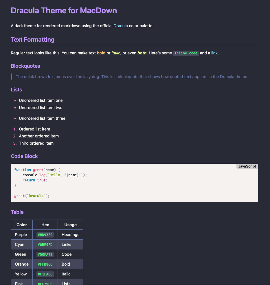 macdown-css - Theme preview