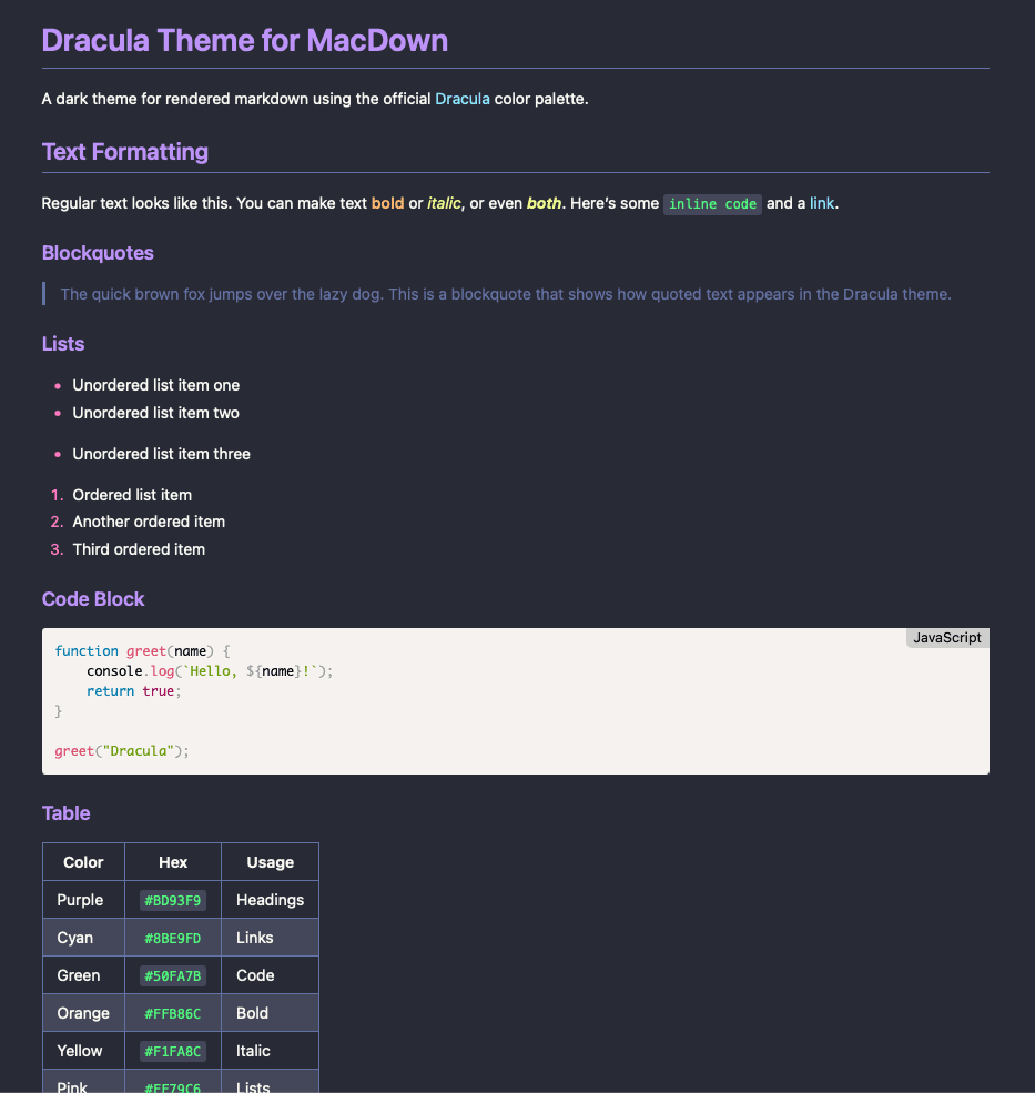 MacDown CSS - screenshot 1